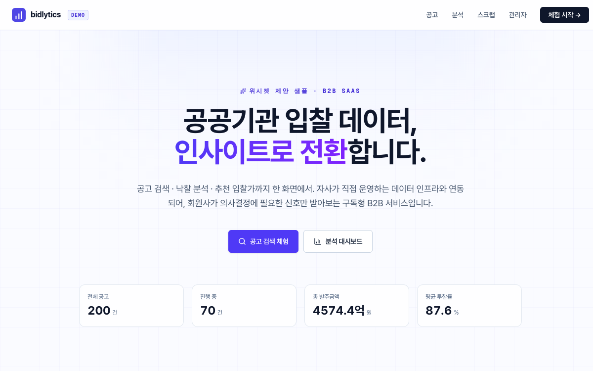 데이터 분석 구독 SaaS